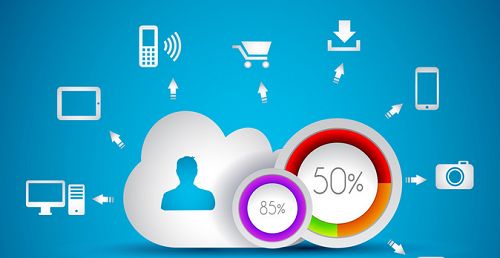 網(wǎng)站建設與軟件開發(fā)的基本流程