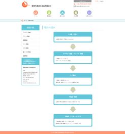 美諾工藝品網(wǎng)站效果圖 深圳網(wǎng)絡(luò)公司打造數(shù)字化營銷新窗口