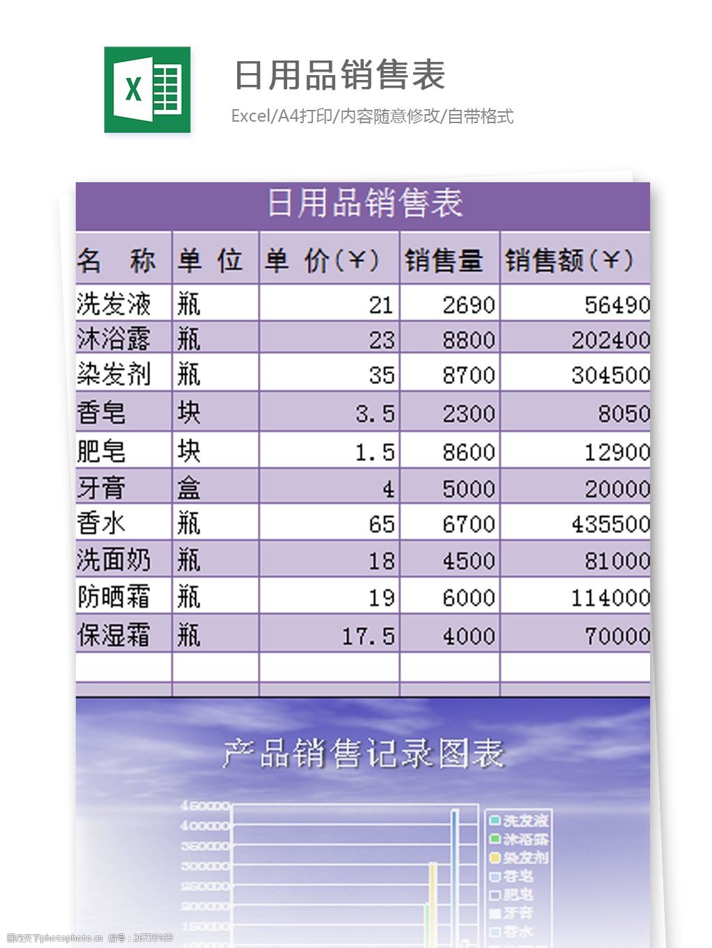 高效管理日用品庫存與采購的Excel模板指南