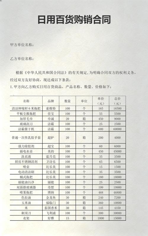 日用百貨購銷合同零售合同