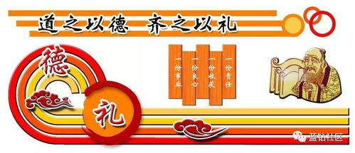 老王看物業(yè) 淺談物業(yè)管理文化資源的經(jīng)營(yíng)程序